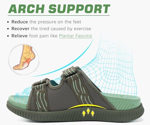Image of KuaiLu Mens Orthotic Sandals Athletic Thick Cushion Recovery Sport Slides Adjustable Strap Open Toe Walking Sandles With Comfortable Plantar Fasciitis Arch Support