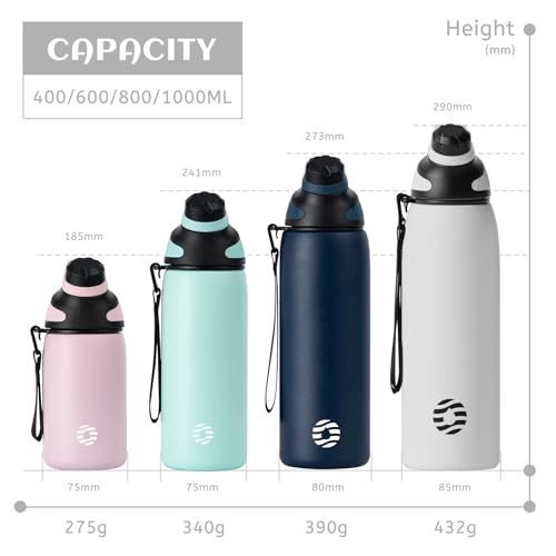 Image of Fjbottle 32oz Stainless Steel Insulated Water Bottle No Straw Spout Lid | Leakproof Keeps Cold 24H, Double Wall Vacuum Insulated, BPA Free, Easy to Clean Sports Water Bottle for Gym Hiking & Outdoor