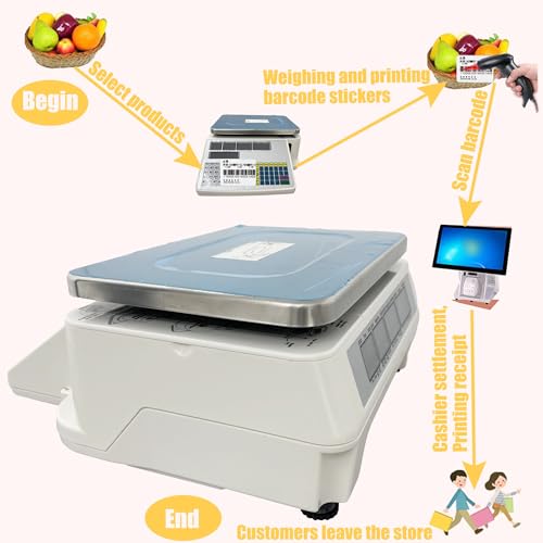 Báscula digital comercial de 30Kg con impresora térmica miniatura 5