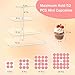 YestBuy 4 Tier Acrylic Cupcake Stand, Premium Cupcake Holder, Acrylic Cupcake Tower Display Cady Bar Party Décor â Display for Pastry(4.7