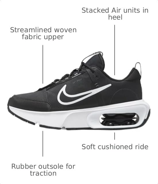 Image of Nike Women's Air Max Intrlk DQ2904 001Black /White-Anthracite, Size US 5
