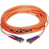Axiom