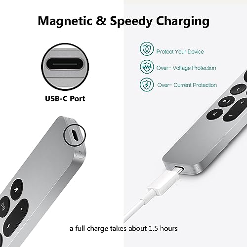 Image of 2 Pack iPhone 15 Car Carplay Cable USB A to USB Type C Charging Charger for iPhone 17 Air /16E 16 Pro Max Plus Data Cord, iPad Pro 12.9 11, iPad Air 5 4 Mini 6,Samsung Galaxy Tab A7 A8 A9 S10+ S9 S8 S7