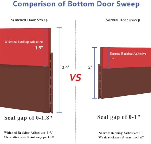 Image of [New Upgrade] Huge Gap Door Draft Stopper, 3.4 inch W Widened Door Sweep Seal Gap Up to 1.8 inch for Interior & Exterior Doors - Keeping Draft, Noise, Dust and Unwanted Animals Out,3.4 inch W x 39 inch L,Brown