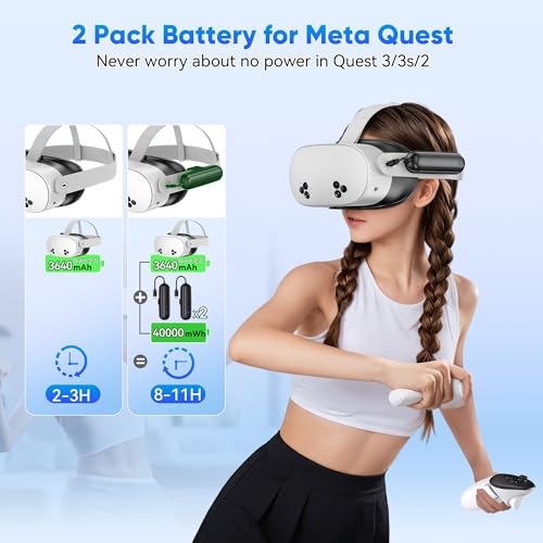 Batería para Meta Quest 3S Kinwin de 20000 mWh y 18W carga rápida pack de 2 4