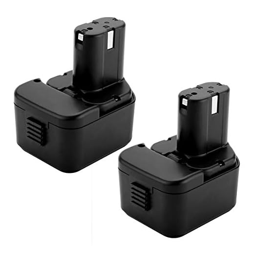 Shentec Upgraded 2-Pack 3.5Ah 12V Replacemen Battery Compatible with Hitachi EB1214S 324360 EB1212S EB1214L EB1220BL EB1220HL EB1220HS EB1220RS EB1222HL EB1226HL EB1230HL EB1230R EB1230X, Ni-MH