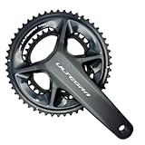 シマノ(SHIMANO)