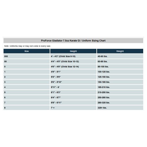 Proforce Gladiator 7.5Oz Karate Gi/Uniform - Red - Size 3 #TOP1