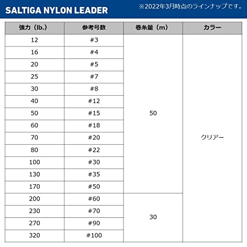 Daiwa Sortiga Nylon Leader miniatura 5