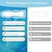 KMXNVB Waterproof Swimming Pads for Women, Skin Friendly Private Area Protection, Waterproof Private Patches, Dirt Prevention for Swimming, Daily Activities, Bathing, Spa & Water Sports (10)