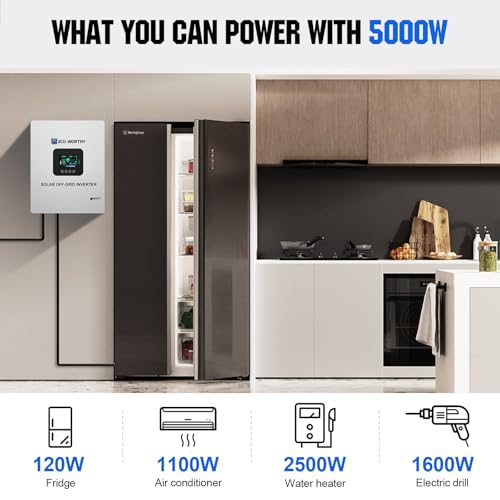 ECO-WORTHY 5KW Off Grid Solar System Complete Kit 2340W - Image 3