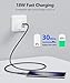SUNGUY 10Gbps Android Auto USB C Cable, 1.5FT 3A USB 3.1 Gen 2 Fast Charge & Data Transfer USB C CarPlay Cable, Compatible with iPhone 15/15 Pro Max, Samsung T7, Galaxy S23 S22 Ultra Note 20, SSD