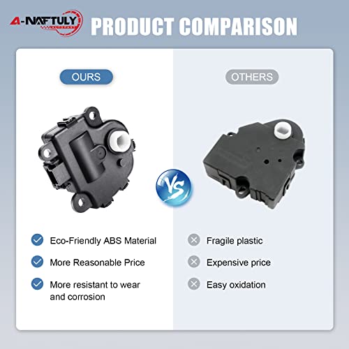 A-Naftuly AN70054 2Pcs Hvac Blend Door Actuator Compatible thumb #3