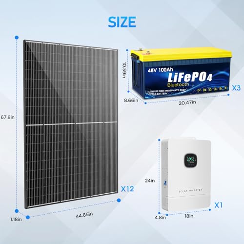 Solar panel kit 10kW off grid