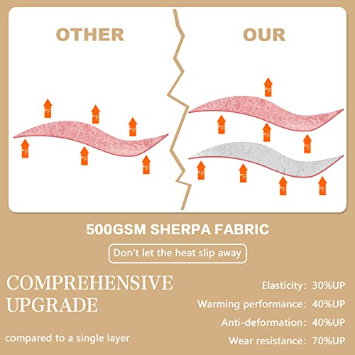 Greenoak Blanket Hoodie Oversized Sherpa Wearable Blanket Sweatshirt, Ultra Soft Fuzzy Fleece Hooded Blanket, Plush Cozy Warm Reversible Sherpa Hoodie Blanket For Women Men Adult Teen (Large, Pink) #TOP3