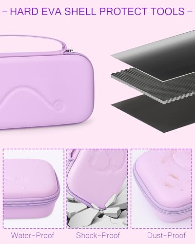 Image of Stethoscope Case for 3M Littmann Classic III & Lightweight II S.E, Purple