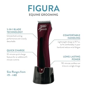 Wahl Professional Animal Figura Equine Horse Cordless Clipper Kit – Metallic Red