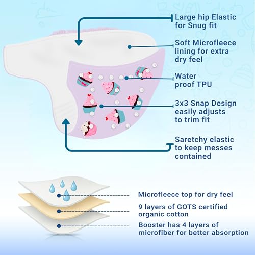 Image of Ambaby Leakage-Proof Cloth Diaper for Babies 0 to 3 Years - 2 High Absorbent Inserts and 2 Reusable & Washable Baby Cloth Diapers - Adjustable Fit (5-17 kg)