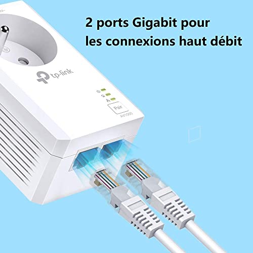 CPL 1000Mbps pour éviter les pertes de débit Wi-Fi avec prise intégrée