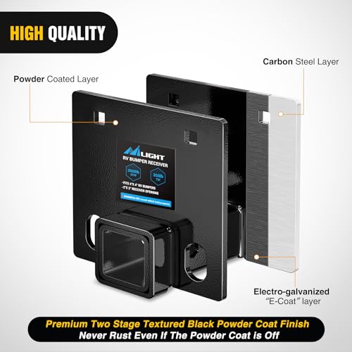 Image of Nilight RV Bumper Hitch Receiver Fits for 4 inch X 4 inch Square RV Rear Bumpers 2 inch Receiver 3500 LBS Capacity Bolt-On Heavy Duty Steel for Camper Bike Racks Cargo Carriers