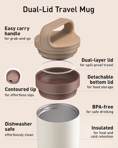 TOURIT Leakproof Insulated Travel Mug 16oz