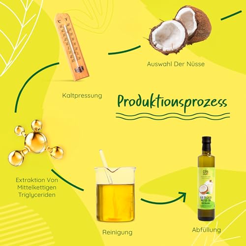 MCT Öl Bio - 500ml. Kokos MCT Öl C8 C10 Kalt Gepresst 100% Natürlich und Rein für Low Carb Keto und Paleo Diäten. MCT Kokosöl Vegan und Non GMO. Organic MCT Oil.