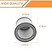 IOYIJOI 8 Pack Vac Replacement Filters for Black & Decker PVF110 PHV1810 PHV1210 BDH2000PL BDH1600PL BDH2020FLFH BDH1620FLFH. Compare to Part # PVF110