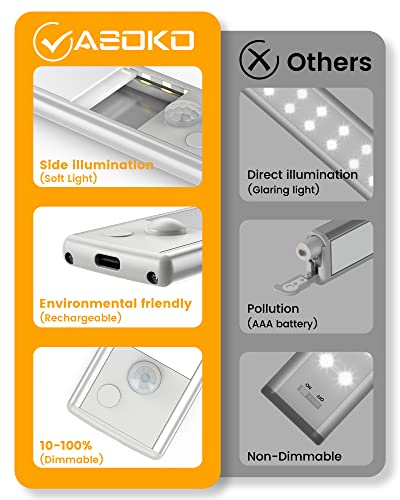 Asoko Under Cabinet Lights Motion Sensor Usb-C Rechargeable Led Closet Lights Battery Operated Wireless Magnetic Light Strip For Kitchen(White,3Pack) #TOP1