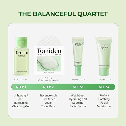 Torriden BALANCEFUL Cica Trial Kit, 5D Cica Infused Daily Skincare Kit - 4 Step Regimen with Cleansing Gel, Toner Pad, Serum, and Cream | Korean Skin Care Set