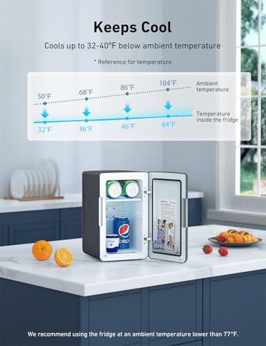 Astroai AAFR06ADG-US Mini Fridge 2.0 Gen, 6 Liter/8 Cans Makeup Skincare Fridge 110V Ac/ 12V Dc Portable Thermoelectric Cooler And Warmer Little Tiny Fridge thumb #1
