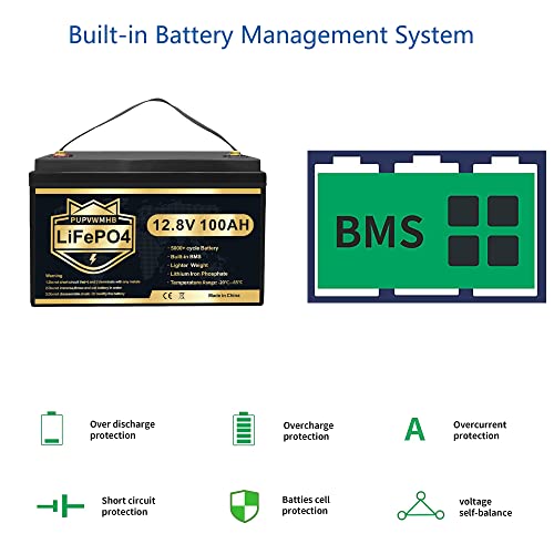 Pupvwmhb 12V 100Ah Lifepo4 Battery, 100Ah Lithium Battery With 100A Bms, 5000+ Times At 100% Dod 12V Lithium Batteries, Perfect For Rv, Camping, Solar Panel System, Off Grid, Marine, Trolling Motor #TOP2