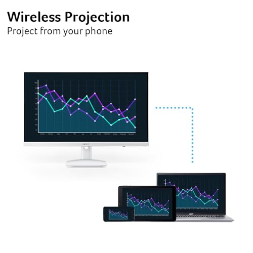Image of acer Smart Monitor with WebOS | 23.8 inch FHD 1920 x 1080 IPS | 120Hz | Bluetooth Support | Wireless Projection | iOT Device | 2 x HDMI 1.4, 1 x Ethernet, 2 x USB 2.0 & 1 x Audio | KS242Y G0wemiix