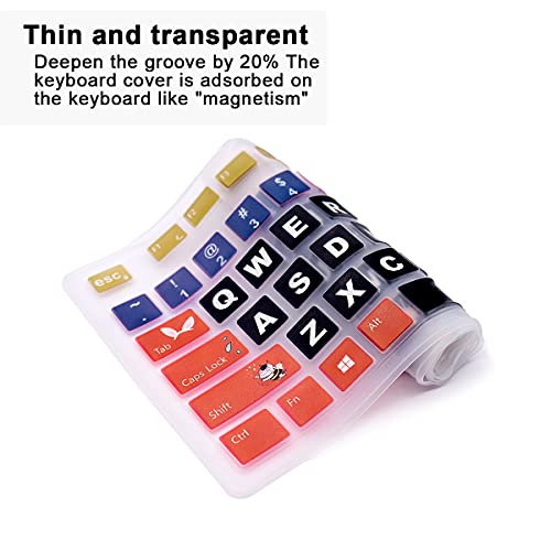 Funda de silicona para teclado Dell KM636 y KB216 miniatura 6