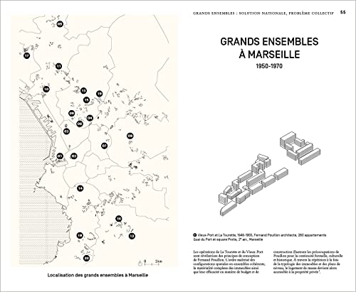 Immigration et ségrégation spatiale décryptées pour vos recherches en urbanisme
