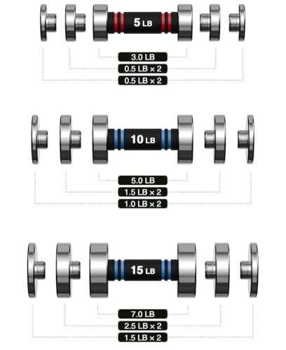 Image of Northdeer Steel Dumbbells Ultracompact & Adjustable Chrome Dumbbell with Foam Handles 5lb 10lb 15lb 20lb 30lb 50lb Home Gym Workout (Choice of Size)