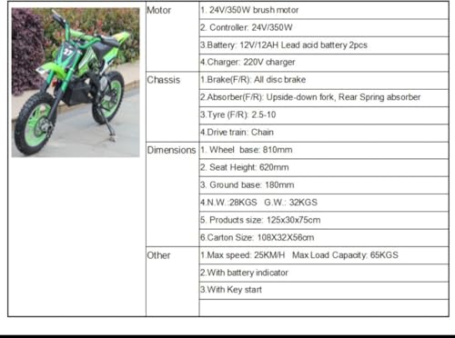 Gigaglitz Dirt Rocket Electric-Powered Dirt Bike with Rear-Wheel Drive, High-Torque, Chain-Driven Motor, for Kids 13+ (Blue) - for Offroad Category & Purpose ONLY