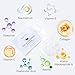 PEAUAMIE Under Eye Patches Collagen and Peptide Eye Mask for Dark Circles and Puffiness,Face Mask Skin Care Products 30 Pairs