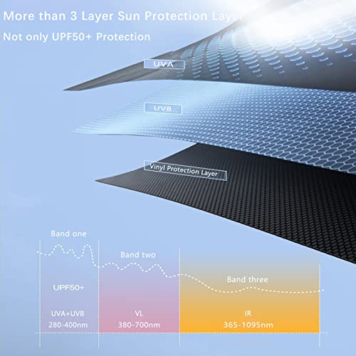 Ausdinauto Umbrellas For Rain Small Umbrellas For Kids-Windproof Folding Travel Umbrella Compact Fiberglass Ribs Double Layer Design Sun&Rain Automatic Folding Umbrellas (Mini Sky Blue) #TOP7