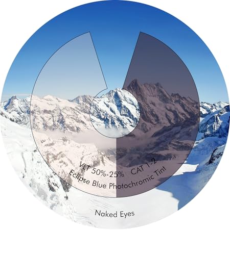 Image of Replacement Lenses Compatible with RayBan Meta Skyler RW4010 52mm AI Glasses, UV Protection, Transition