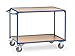 Produktbild Tischwagen 1000 x 600 mm mit 2 Ladeflächen Traglast 300 kg
