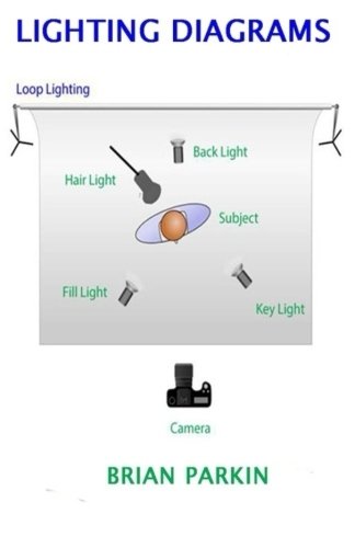 Lighting diagrams
