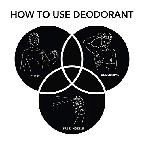 Ajmal Wisal Dahab & Wisal Dahab & WisalDeodorant Spray - For Men & Women (200 ml, Pack of 3) - Image 7