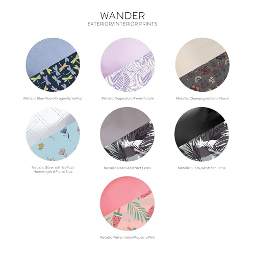 Wander Crossbody Bag3