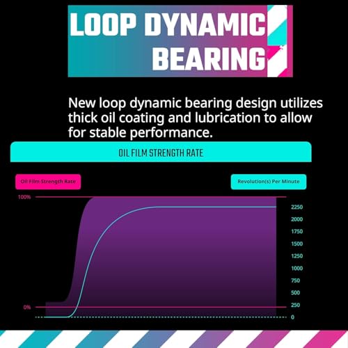 Cooler Master Mobius 140P ARGB Ventilateur pour Radiateur - Design Ring Blade (PWM), Roulement à Boucle Dynamique (max. 76.5CFM, 2.3mmH2O, 30dBA), Cadre Chanfreiné Air-Focus, ARGB Gen 2 (Lot de 2)