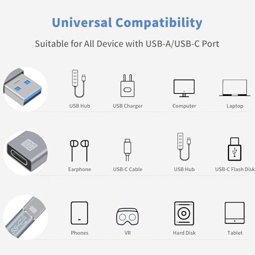 Image of ETZIN 10Gbps USB C Female to USB Male Adapter, USB 3.1 A to USB C Adapter SuperSpeed Data Sync. Compatible with Quest Link, Power Bank, Type-C Earphone etc-EPL-1032TC.