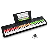 Alesis Teacher’s Choice 61-Key