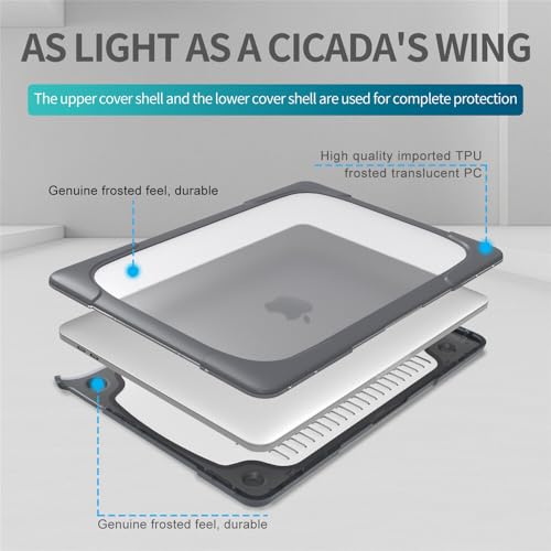 Funda MacBook Air 13 A1932 para trabajar en cafeterías con soporte cómodo 2