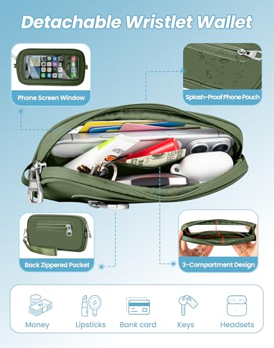 SHANSHUI Clip and Go Phone Strap Wallet Crossbody Phone Lanyard, Detachable Wristlet Strap with Zipper Phone Screen ID Window, 2 Pcs Metal Tether Pads Compatibe for iPhone & Most Smartphones Green — view 3