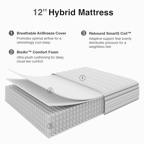 Image of Novilla 12 Inch Twin Mattress in a Box, Hypoallergenic & Back Pain Relief, Hybrid Twin Mattresses with Smarts Coils, Fiberglass Free CertiPUR-US Certified Colchones No Box Spring Needed
