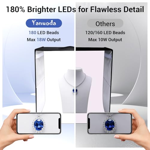 Yanuoda 16x16x12 Photo Light Box with USB-C Cable, 18W Dimmable LED Photography Studio Box (CRI 97+, 3 Light Modes), Foldable Photo Booth with 6 Backdrops & Diffuser for Jewelry, Product Shots by Yanuoda - Image 2